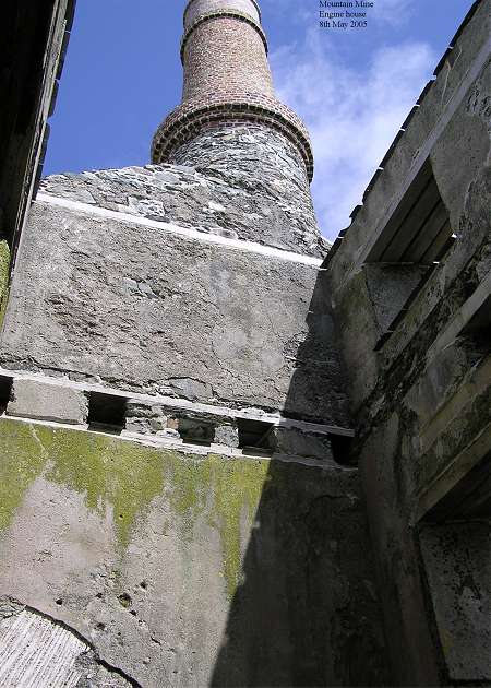 Interior of Engine House